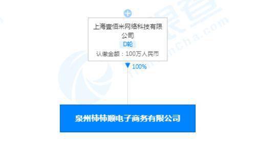 叮咚買菜泉州投資新公司，拓展食品互聯(lián)網(wǎng)銷售布局