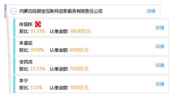 內蒙古投顧寶互聯(lián)網信息服務有限責任公司 打造專業(yè)互聯(lián)網信息服務新標桿